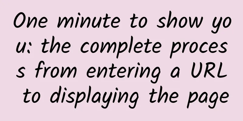 One minute to show you: the complete process from entering a URL to displaying the page