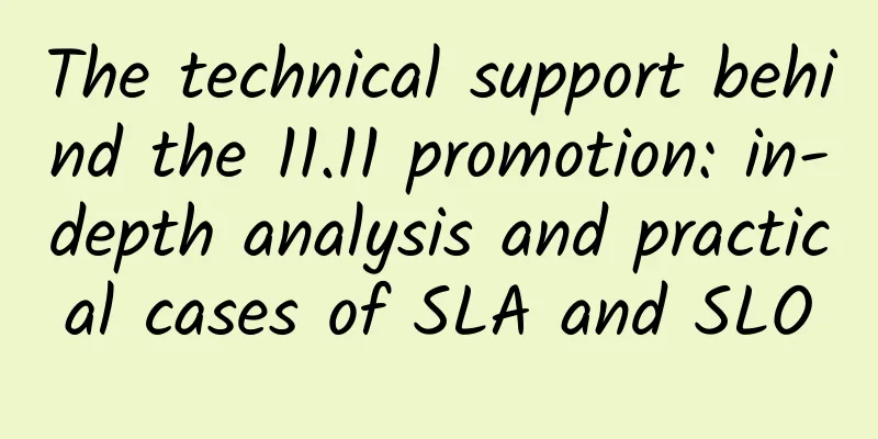 The technical support behind the 11.11 promotion: in-depth analysis and practical cases of SLA and SLO