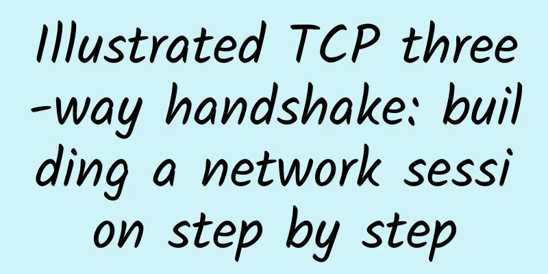 Illustrated TCP three-way handshake: building a network session step by step
