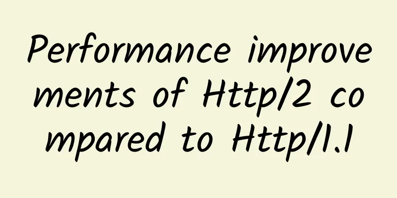 Performance improvements of Http/2 compared to Http/1.1