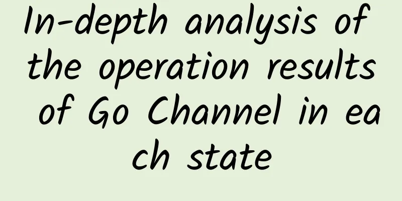 In-depth analysis of the operation results of Go Channel in each state