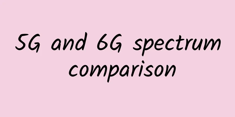 5G and 6G spectrum comparison