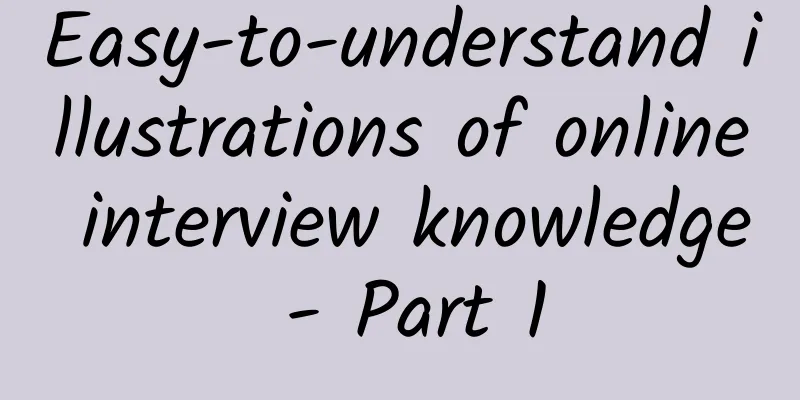 Easy-to-understand illustrations of online interview knowledge - Part 1
