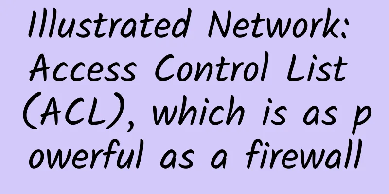 Illustrated Network: Access Control List (ACL), which is as powerful as a firewall