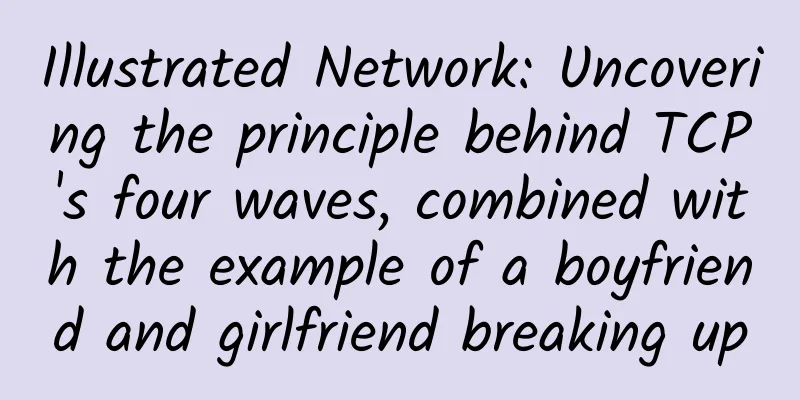 Illustrated Network: Uncovering the principle behind TCP's four waves, combined with the example of a boyfriend and girlfriend breaking up