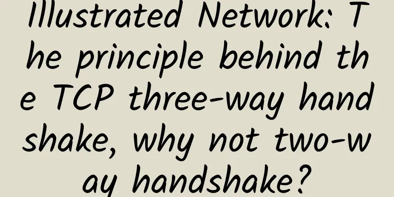 Illustrated Network: The principle behind the TCP three-way handshake, why not two-way handshake?