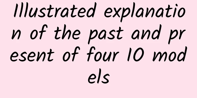 Illustrated explanation of the past and present of four IO models
