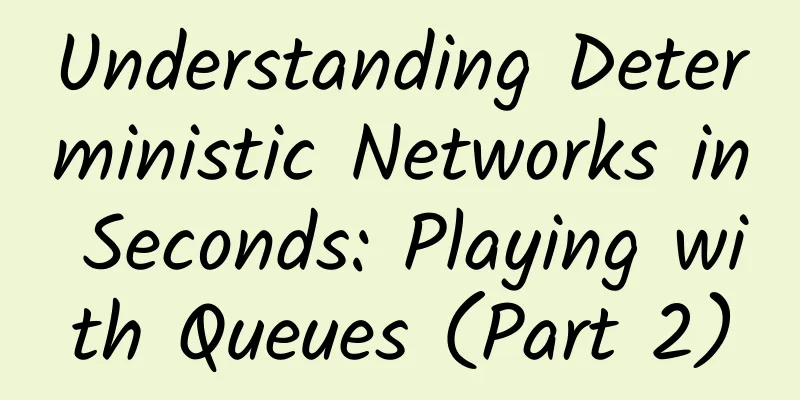 Understanding Deterministic Networks in Seconds: Playing with Queues (Part 2)