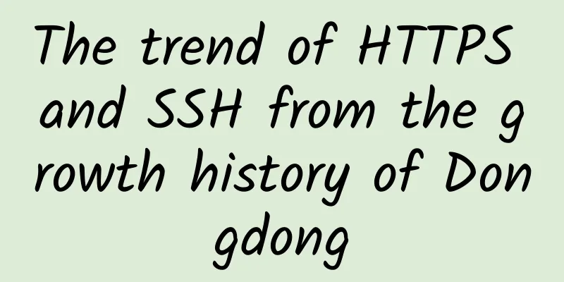 The trend of HTTPS and SSH from the growth history of Dongdong