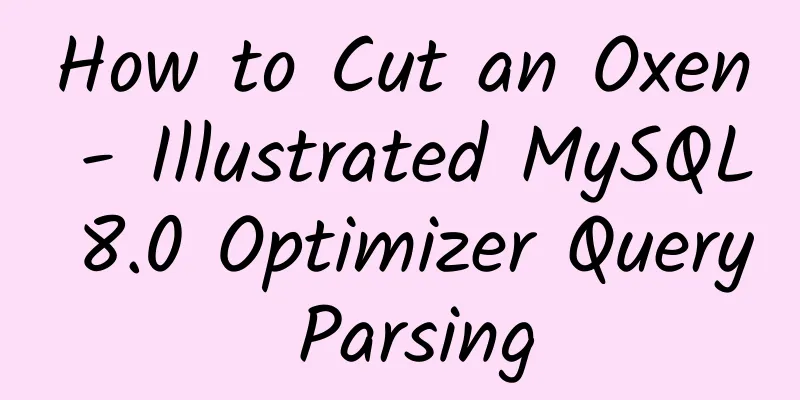 How to Cut an Oxen - Illustrated MySQL 8.0 Optimizer Query Parsing