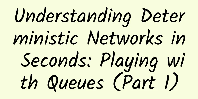 Understanding Deterministic Networks in Seconds: Playing with Queues (Part 1)