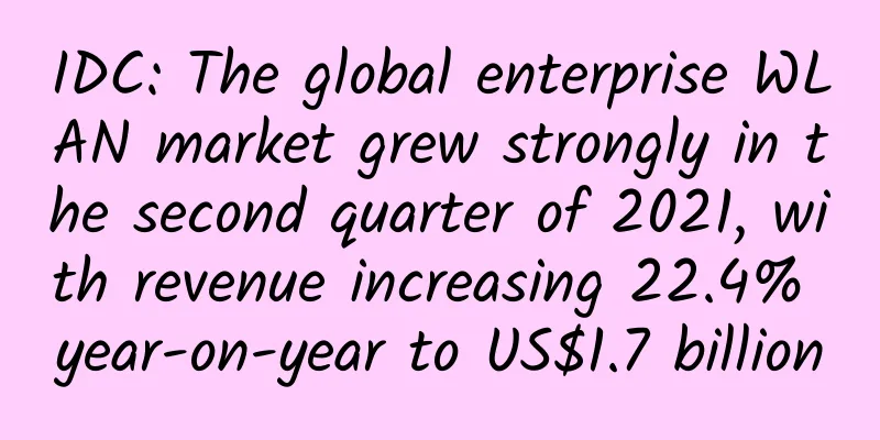 IDC: The global enterprise WLAN market grew strongly in the second quarter of 2021, with revenue increasing 22.4% year-on-year to US$1.7 billion