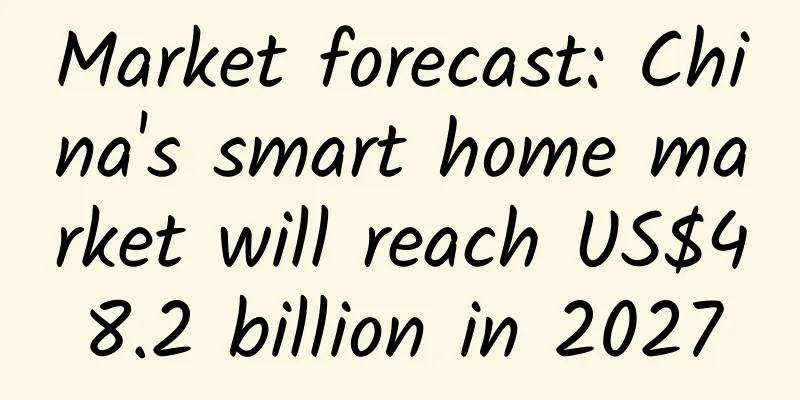 Market forecast: China's smart home market will reach US$48.2 billion in 2027