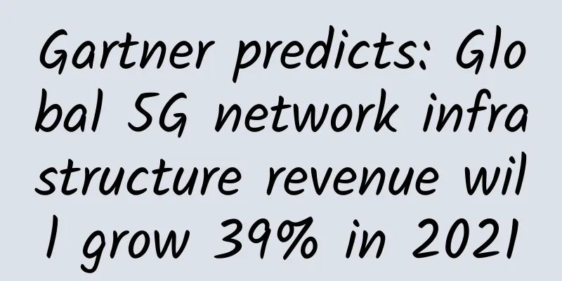 Gartner predicts: Global 5G network infrastructure revenue will grow 39% in 2021
