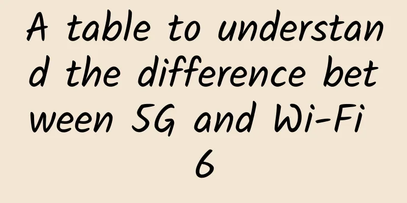A table to understand the difference between 5G and Wi-Fi 6