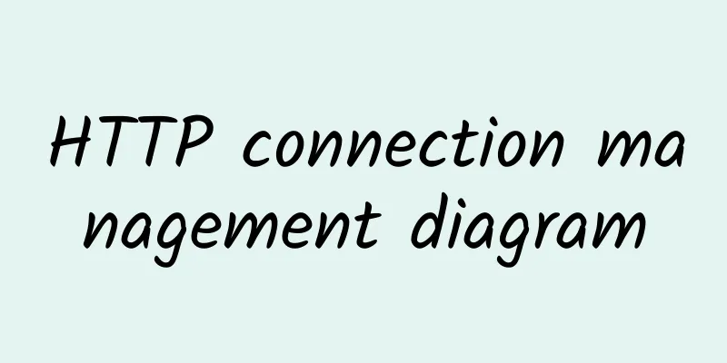 HTTP connection management diagram