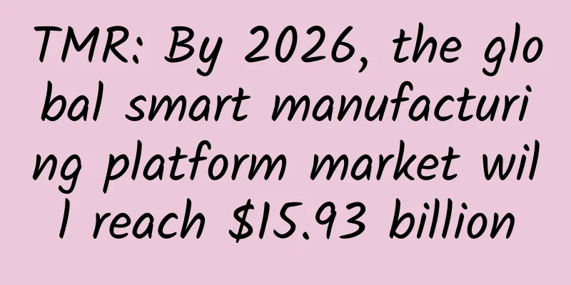 TMR: By 2026, the global smart manufacturing platform market will reach $15.93 billion