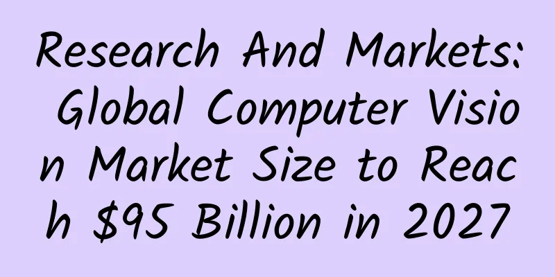 Research And Markets: Global Computer Vision Market Size to Reach $95 Billion in 2027