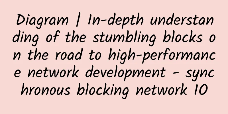 Diagram | In-depth understanding of the stumbling blocks on the road to high-performance network development - synchronous blocking network IO