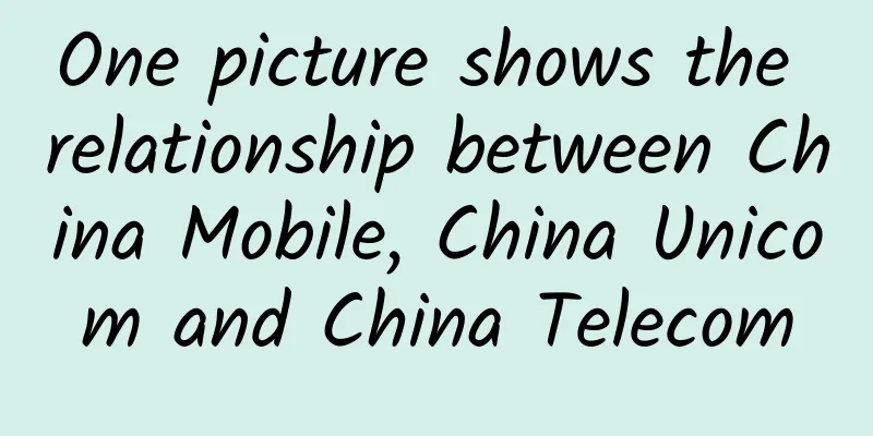 One picture shows the relationship between China Mobile, China Unicom and China Telecom