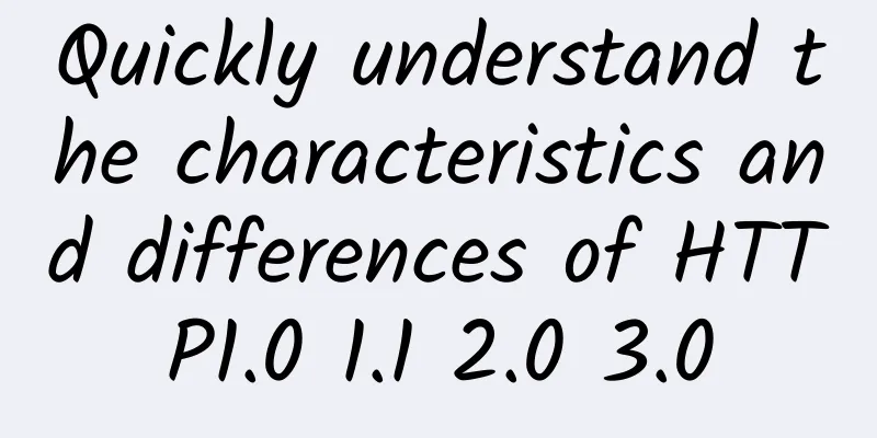 Quickly understand the characteristics and differences of HTTP1.0 1.1 2.0 3.0