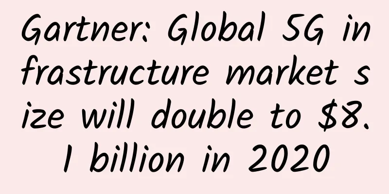 Gartner: Global 5G infrastructure market size will double to $8.1 billion in 2020
