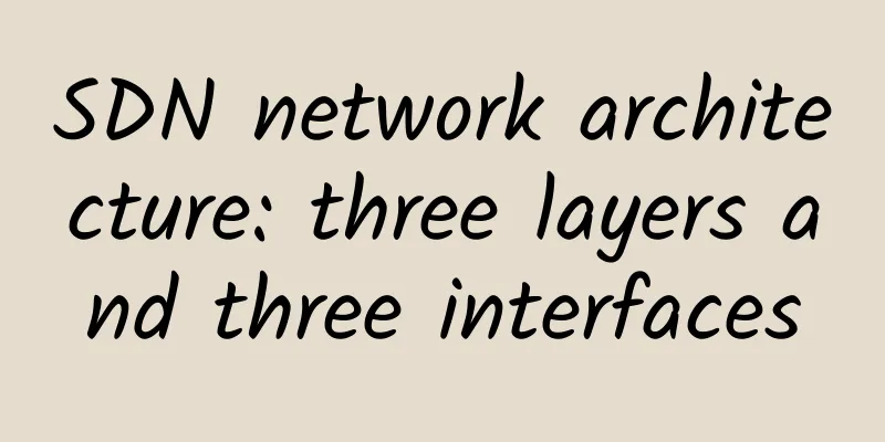 SDN network architecture: three layers and three interfaces