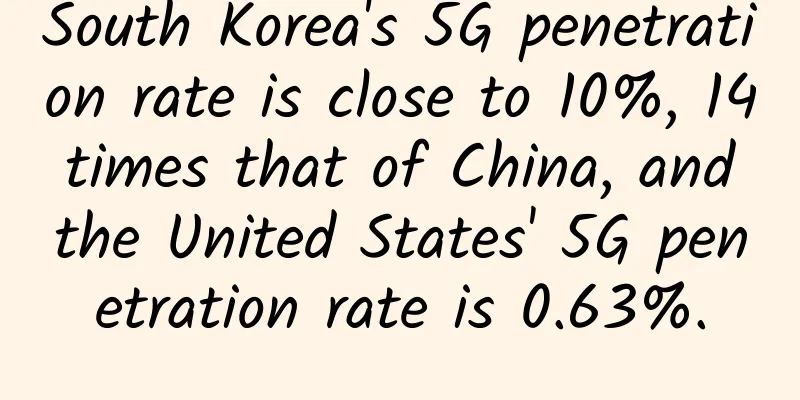 South Korea's 5G penetration rate is close to 10%, 14 times that of China, and the United States' 5G penetration rate is 0.63%.