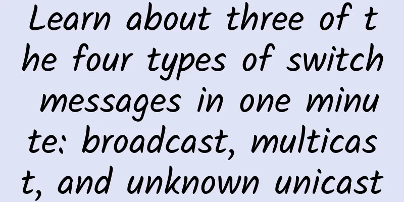 Learn about three of the four types of switch messages in one minute: broadcast, multicast, and unknown unicast