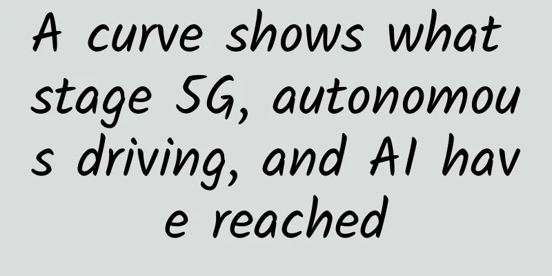 A curve shows what stage 5G, autonomous driving, and AI have reached
