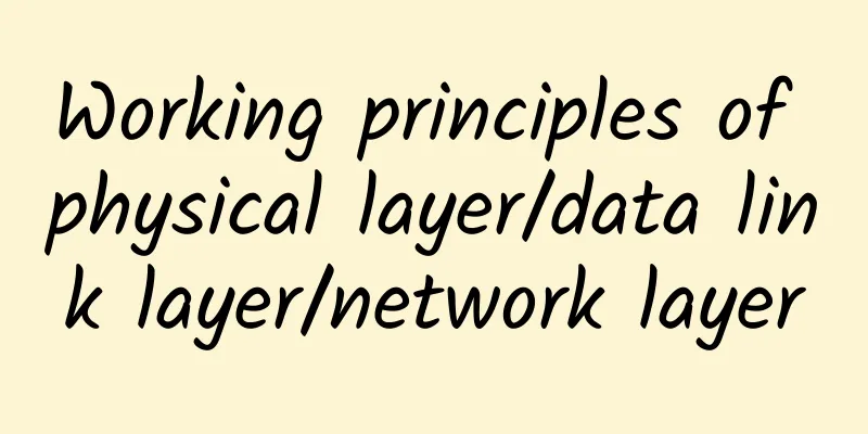 Working principles of physical layer/data link layer/network layer