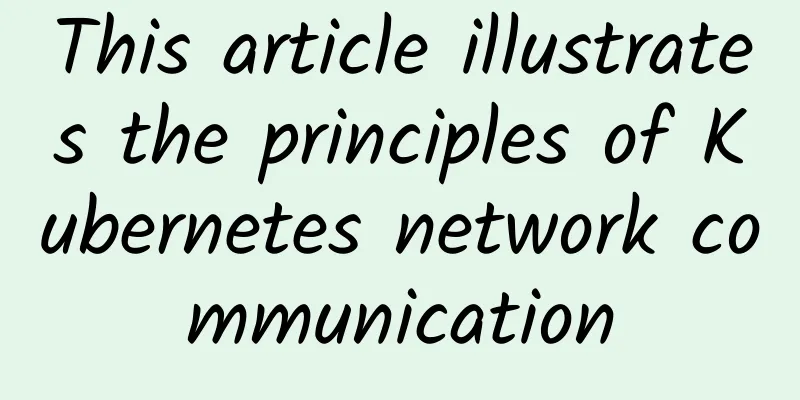 This article illustrates the principles of Kubernetes network communication