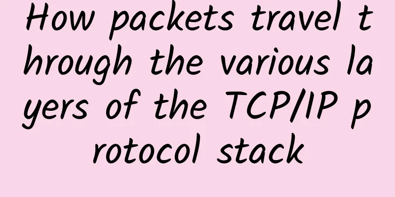 How packets travel through the various layers of the TCP/IP protocol stack