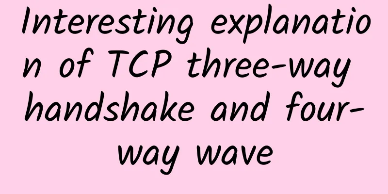 Interesting explanation of TCP three-way handshake and four-way wave