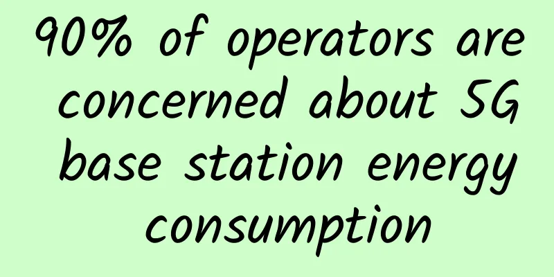 90% of operators are concerned about 5G base station energy consumption