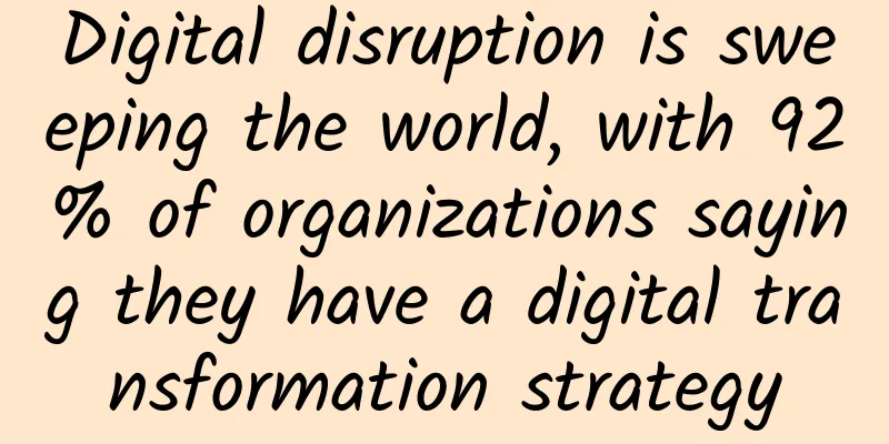 Digital disruption is sweeping the world, with 92% of organizations saying they have a digital transformation strategy