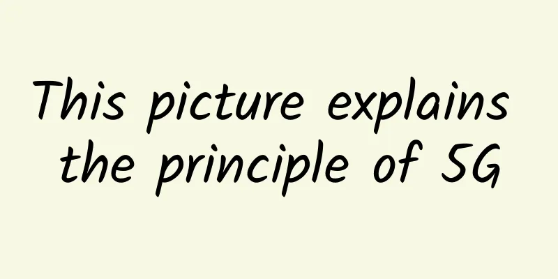 This picture explains the principle of 5G