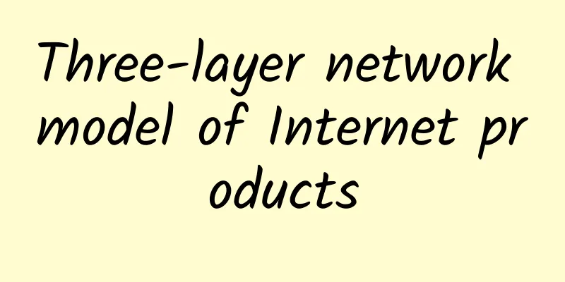 Three-layer network model of Internet products