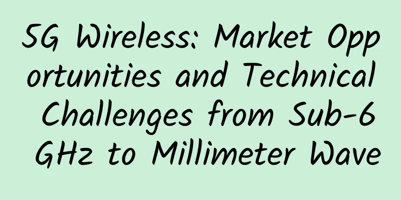 5G Wireless: Market Opportunities and Technical Challenges from Sub-6 GHz to Millimeter Wave