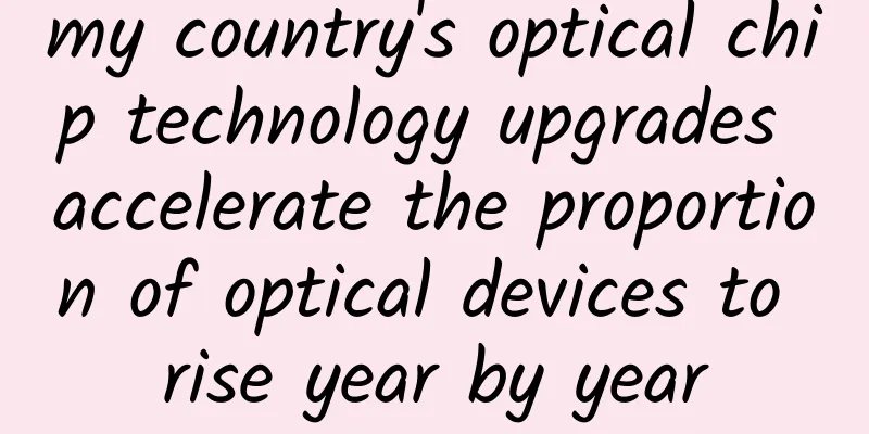 my country's optical chip technology upgrades accelerate the proportion of optical devices to rise year by year