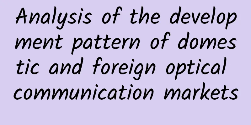 Analysis of the development pattern of domestic and foreign optical communication markets