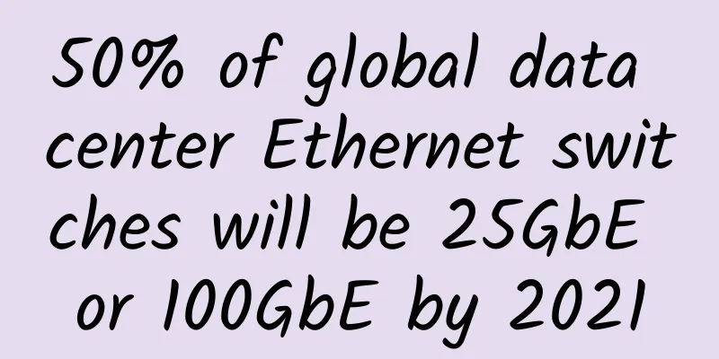 50% of global data center Ethernet switches will be 25GbE or 100GbE by 2021