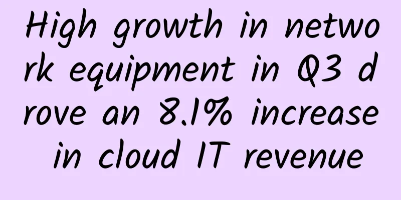 High growth in network equipment in Q3 drove an 8.1% increase in cloud IT revenue