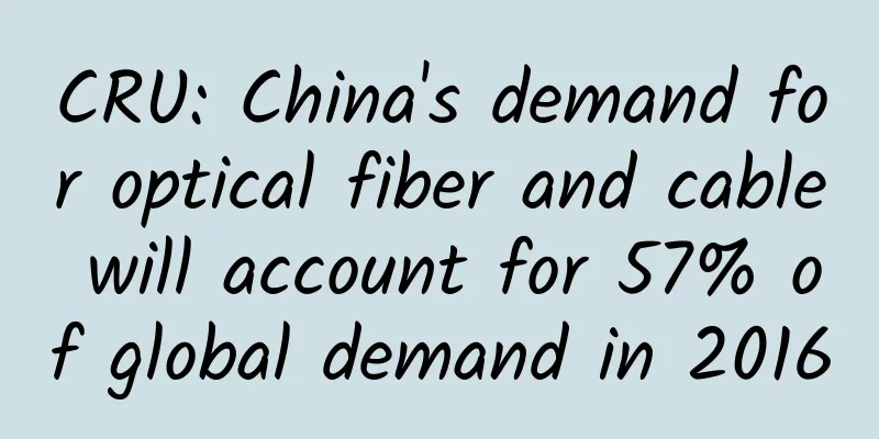 CRU: China's demand for optical fiber and cable will account for 57% of global demand in 2016