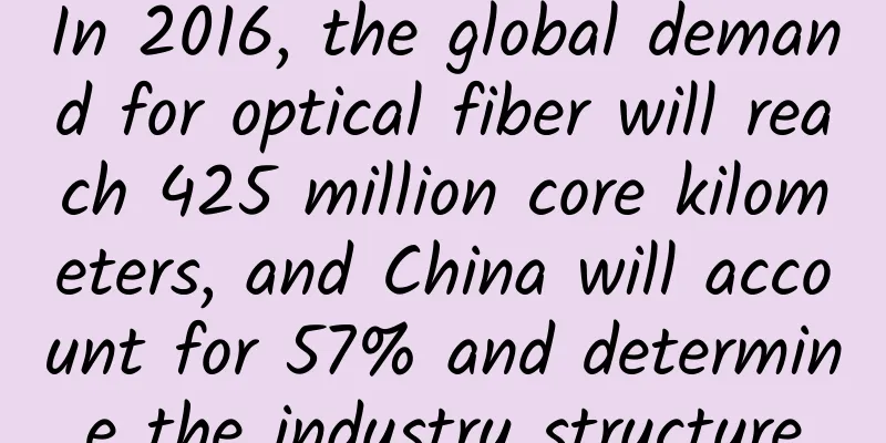 In 2016, the global demand for optical fiber will reach 425 million core kilometers, and China will account for 57% and determine the industry structure