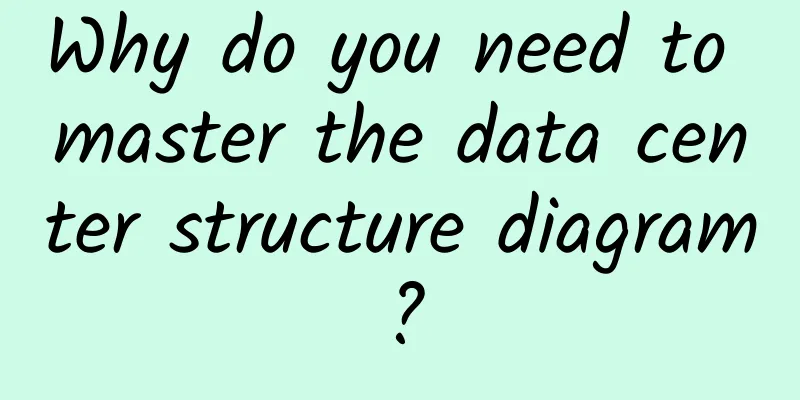 Why do you need to master the data center structure diagram?